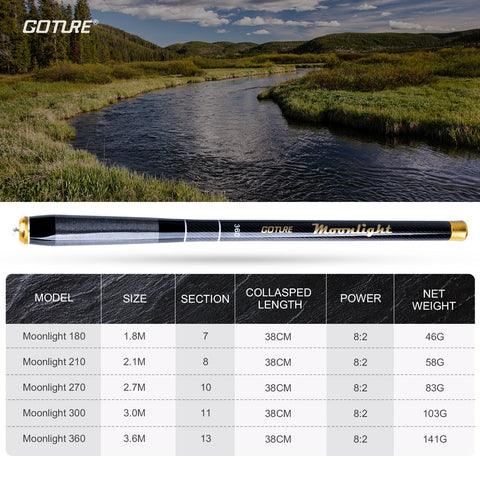 Goture Telescopic Fishing Rods Carbon Fiber Tenkara Rod Ultra Light Carp Fishing Pole Spinning Rod