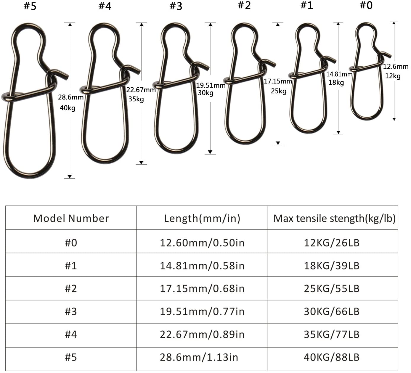 100PCS Duo-lock Lock Snaps Nice Swivel For Fishing Connector - GOTURE 100PCS Duo-lock Lock Snaps Nice Swivel For Fishing Connector - GOTURE
