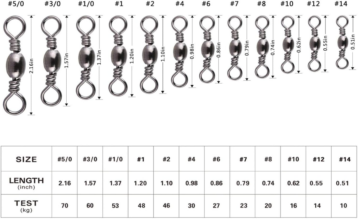 Goture 200PCS High Strength Stainless Steel Fishing Barrel Swivels Goture 200PCS High Strength Stainless Steel Fishing Barrel Swivels