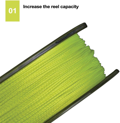 Goture 8 Strands Dacron Fly Line Backing Goture 8 Strands Dacron Fly Line Backing