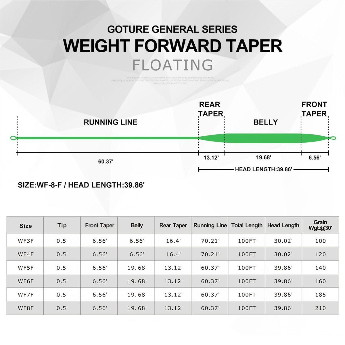 GENERAL Fly Fishing Line, 300M/100FT - GOTURE GENERAL Fly Fishing Line, 300M/100FT - GOTURE