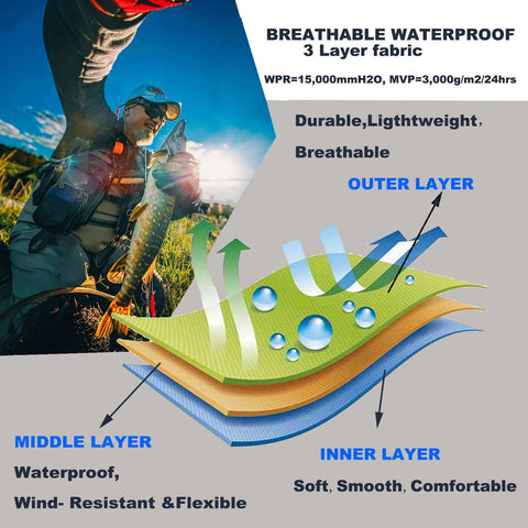 Goture 100% Waterproof Fly Fishing Hunting Chest Wader S/M/L/XL/XXL Ultra Breathable Lightweight Comfort Stockingfoot Hip Wader