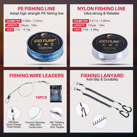 Goture Fishing Rod & Reel Combo-6 Piece Fishing Rod Set,Travel Fish Rod | Ultralight Spinning Rod Set w/Fishing Reel, Fishing Tackle Bag, Braided Line, Lures & Hooks Kit