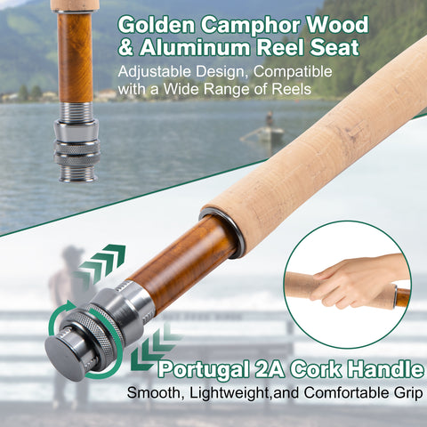 Goture Fly Fishing Kit & Gear Bag, 9FT Fly Rod and Reel Combo | Complete Starter Kit for Adults