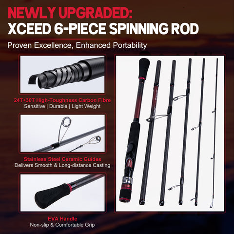 Goture Fishing Rod & Reel Combo-6 Piece Fishing Rod Set,Travel Fish Rod | Ultralight Spinning Rod Set w/Fishing Reel, Fishing Tackle Bag, Braided Line, Lures & Hooks Kit
