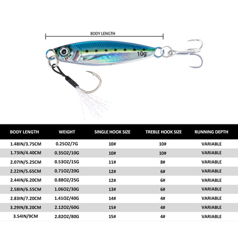 Goture Fishing Jigs, Vertical Jigging Lure with Assist & Treble Hooks 3D Laser Coating,Barb Assist Hook with Tassels, Saltwater Freshwater, for Tuna, Salmon,StripedBass,Grouper Snapper,Kingfish