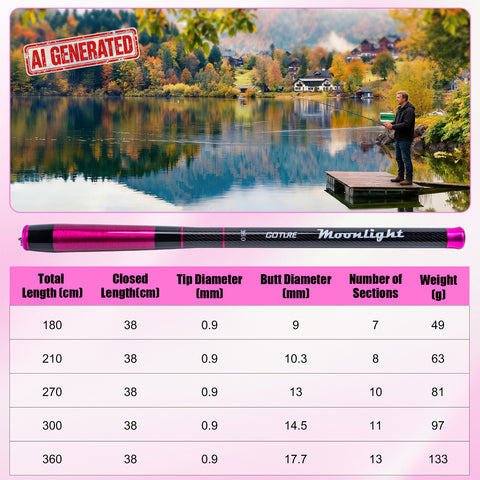 Goture Telescopic Tenkara Fishing RodPortable Hand Fishing Poles 6-12Ft | Reinforced ultralight blank resists cracking on hard runs; ideal all-round length for stream, pond & lake bank fishing
