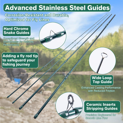 Goture Fly Fishing Kit & Gear Bag, 9FT Fly Rod and Reel Combo | Complete Starter Kit for Adults