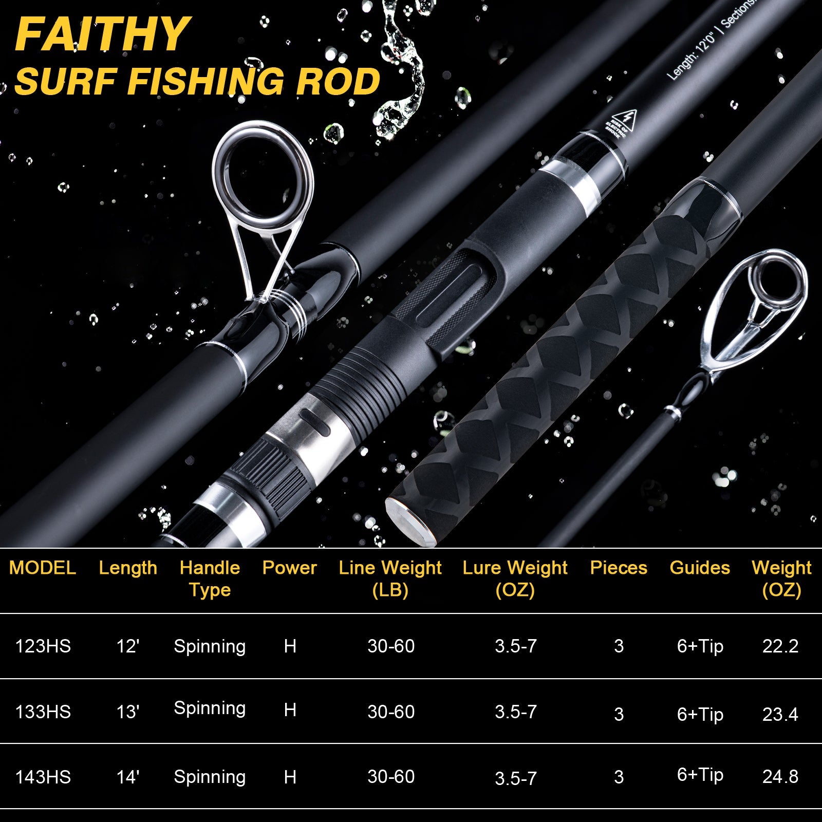 Goture Surf Spinning Fishing Rod 3-Piece Portable Carbon Fiber Travel – GOTURE Goture Surf Spinning Fishing Rod 3-Piece Portable Carbon Fiber Travel – GOTURE
