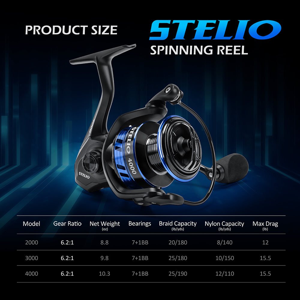 Spinning Reel 10+1BB Ultra Smooth Fishing Reels Fast Speed Carbon Frame  with Durable & Resistant Bearings for Freshwater and Saltwater Fishing  (Color
