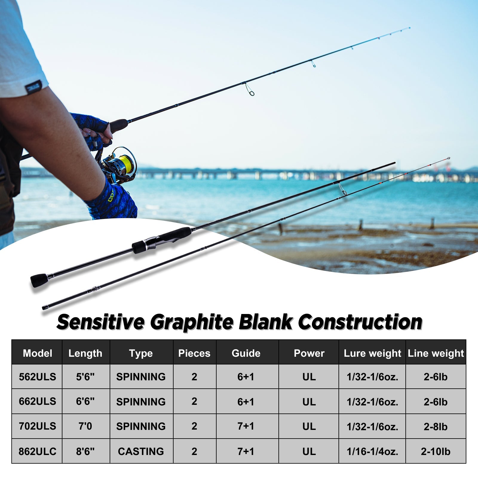 6X Spinning Carbon Rod Carbon Weave Spinning Rod for 2X Extra Sensitive  Vibration Ultra Lightweight Freshwater Fishing Pole