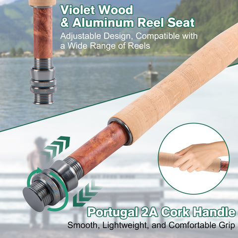 Goture Fly Fishing Kit & Gear Bag, 9FT Fly Rod and Reel Combo | Complete Starter Kit for Adults