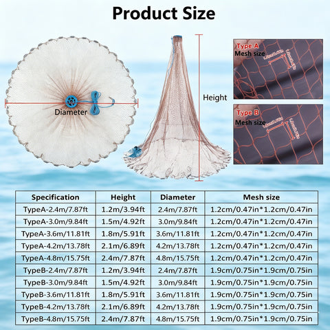 Goture 1pc Cast Net, Round Hand Throw Fishing Net, Professional Monofilament Throw Net with Heavy-Duty Sinkers, Easy-Cast Spin Net, Heavy-Duty Bait Fishing Net, Universal for Freshwater and Saltwater