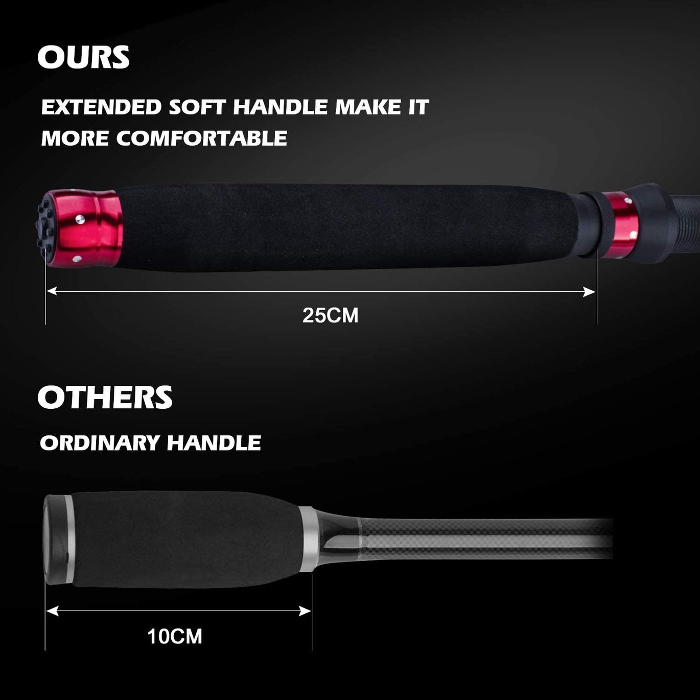24ft carbon fiber fishing pole Goture Telescopic Fishing Rod, 24T Carbon Fiber Portable Travel Fishin –  GOTURE