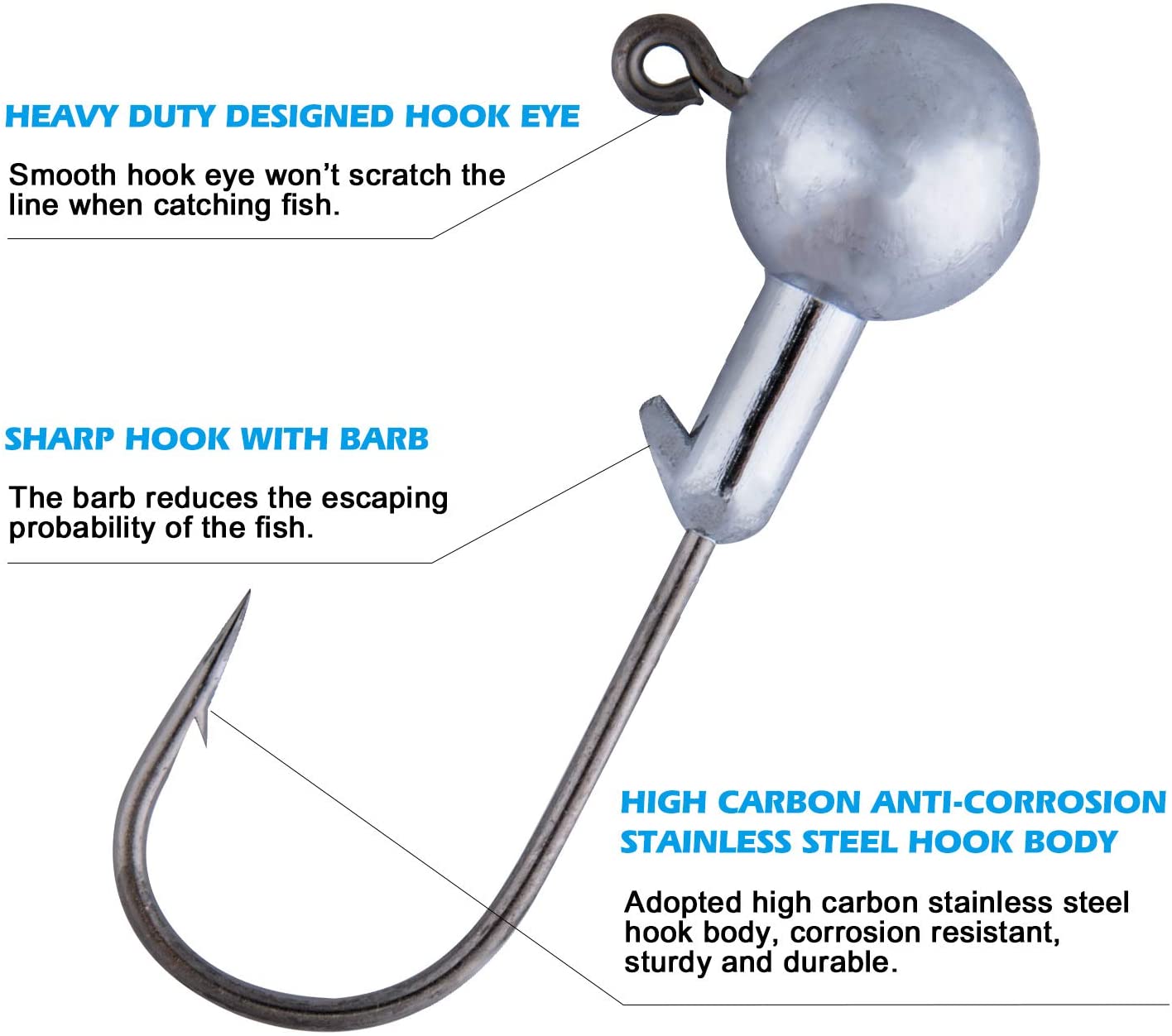 20/50-PC Jig Head Fishing Hook, Carbon Steel, 1-20g – GOTURE