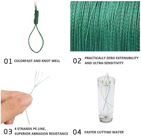 Goture 30LB/0.25mm/(328 Yds/300M) Gray 4 Strands PE Braided Fishing Line