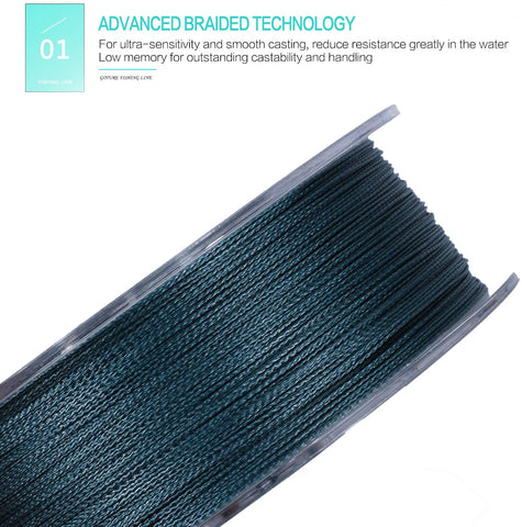 Goture 30LB/0.25mm/(328 Yds/300M) Gray 4 Strands PE Braided Fishing Line