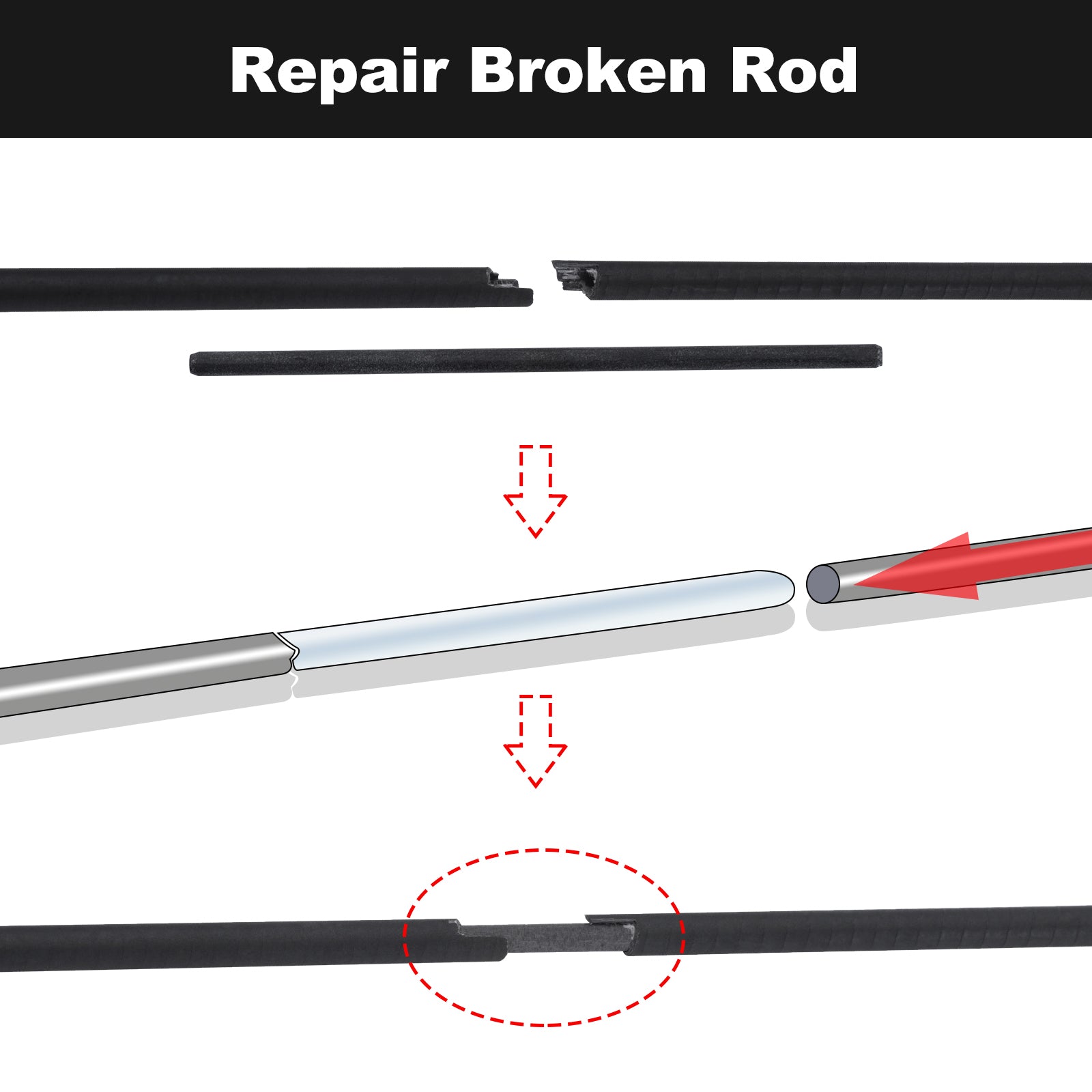 Dovesun Fishing Rod Repair Kit Rod Repair Carbon Fiber 10mm-1pcs :  : Sports & Outdoors