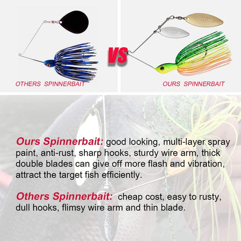 5-PC Elfin Spinnerbait, Fishing lure, Metal Jig - GOTURE