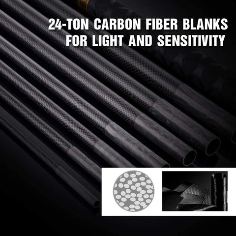 Goture//Telescopic Tenkara Fishing Rod//Ultralight Travel Fishing Rod,Portable Collapsible Bass Crappie Rod,1 Piece Carbon Fiber Inshore Stream Trout Pole 10 12 15 18 21 24 Free Tip Set(Top 3 Segment)