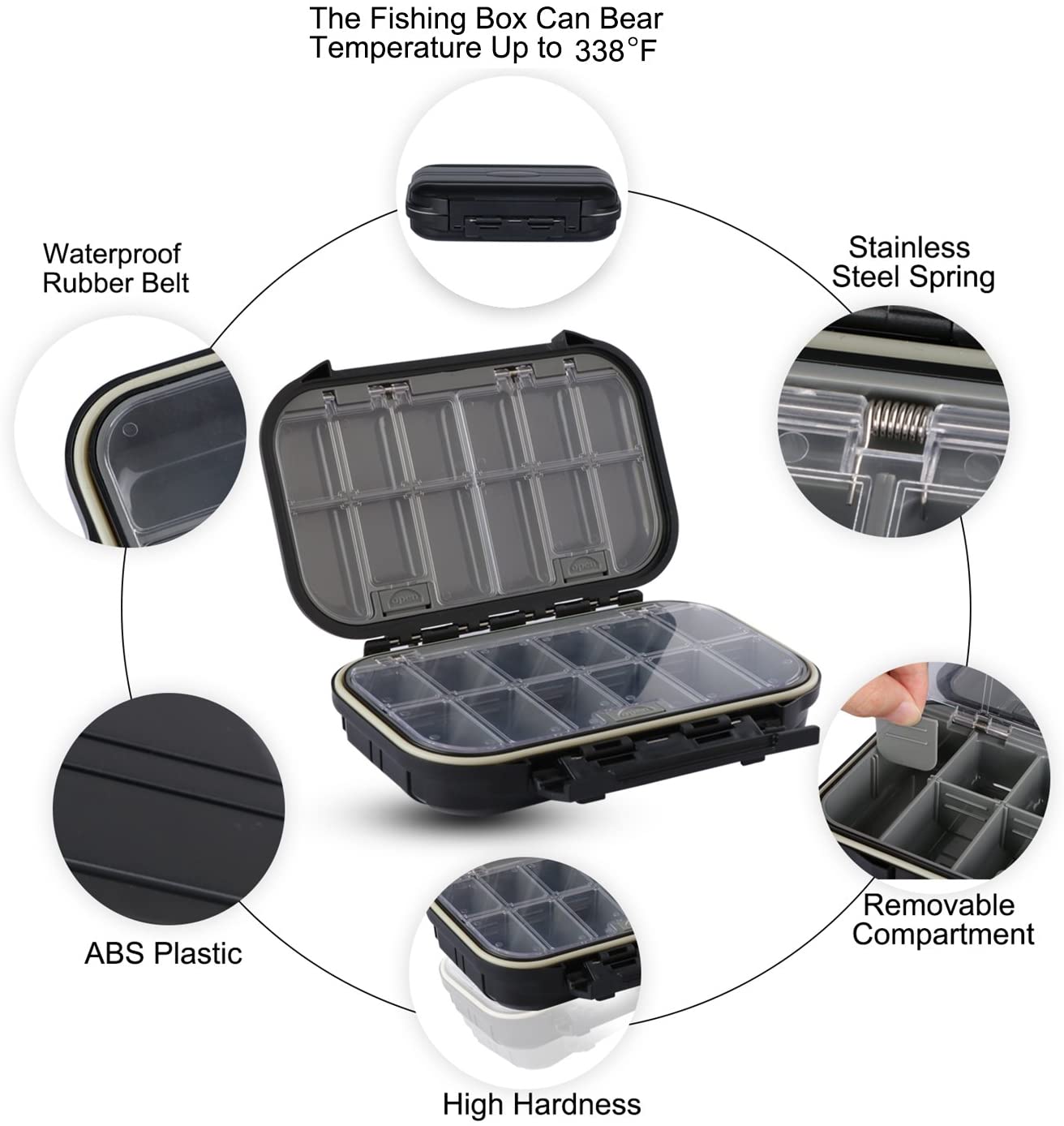 Goture Small Tackle Box, Black Waterproof 2 Sided Adjustable Fishing Lure  Tackle Boxes - Small