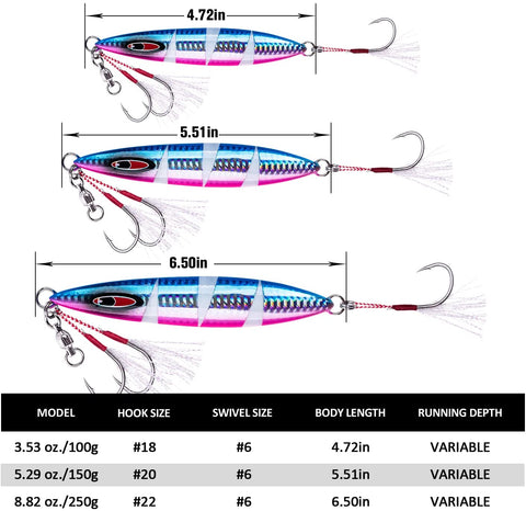 Luminous Fish-Bone Vertical Jig: The Ultimate Saltwater Predator Attractor