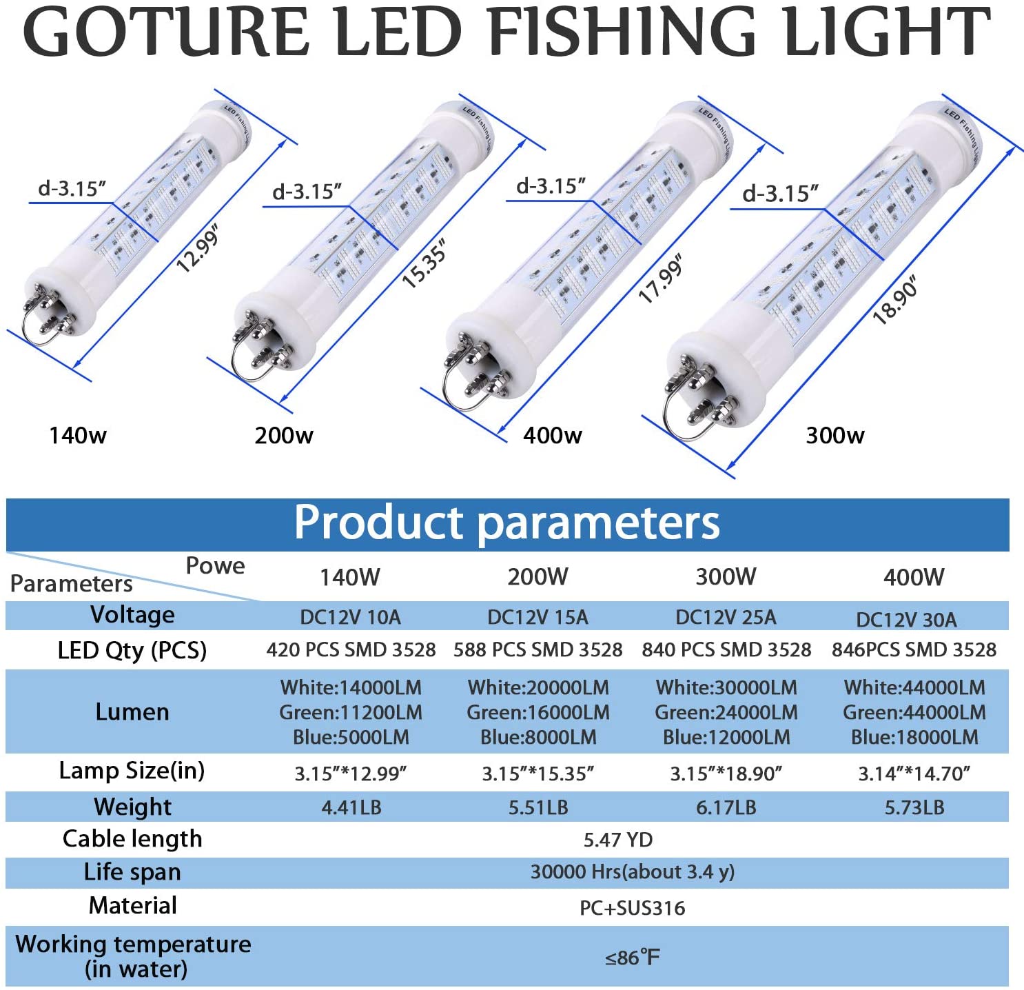  Goture 12V IP68 High-Power LED Fully Submersible Night Fishing  Light Deep Drop Underwater Lure Bait Fish Finder Lamp with 5.53 Cable for  Krill, Phytoplankton, Squid - Blue : Sports & Outdoors