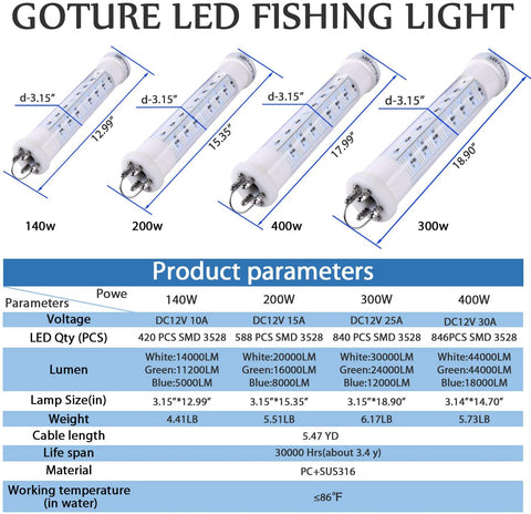 Goture 12V IP68 High-Power LED Fully Submersible Night Fishing Light