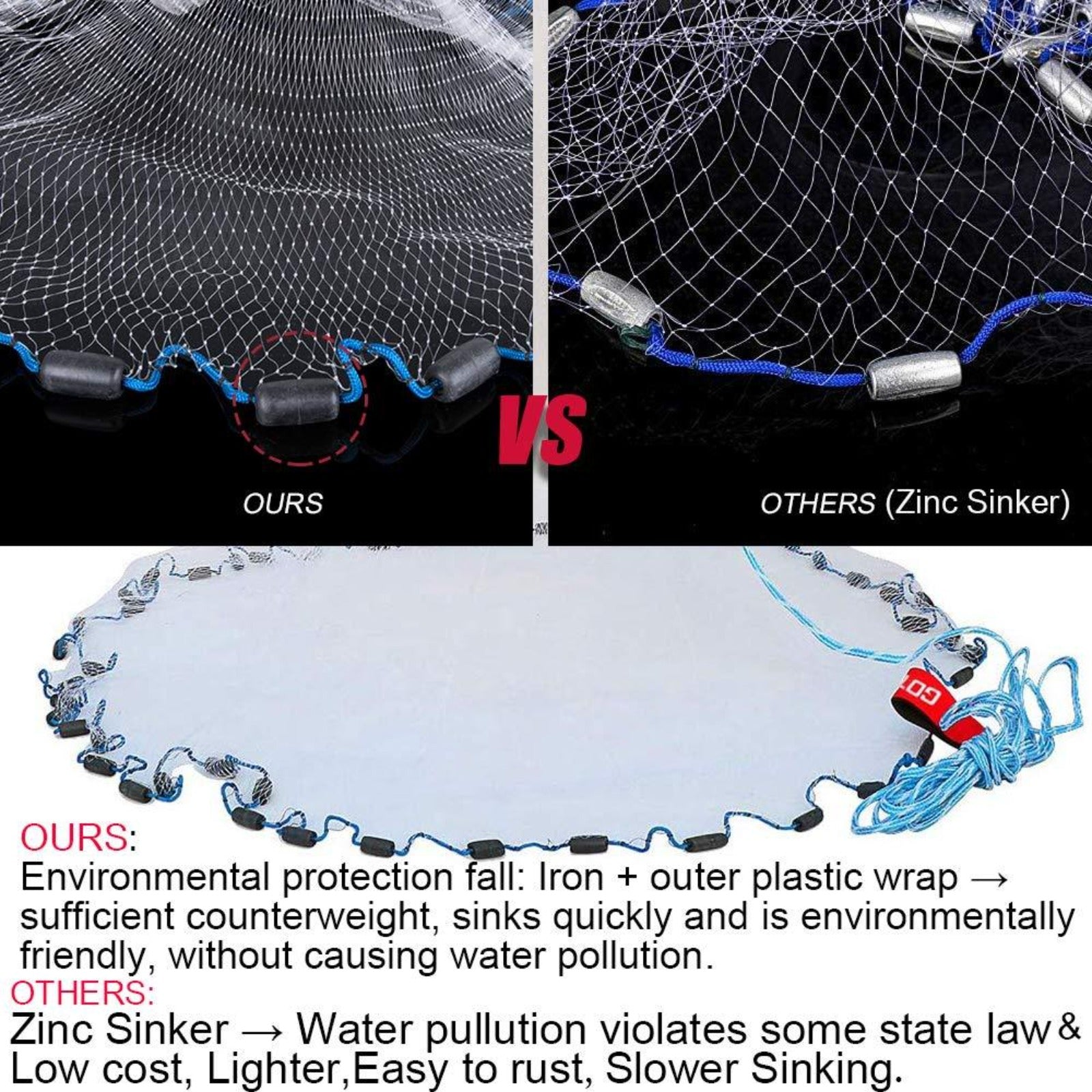 drarry saltwater fishing cast net Goture Saltwater Fishing Cast Net for Bait Trap Fish, 4ft/6ft/8ft/10ft – GOTURE