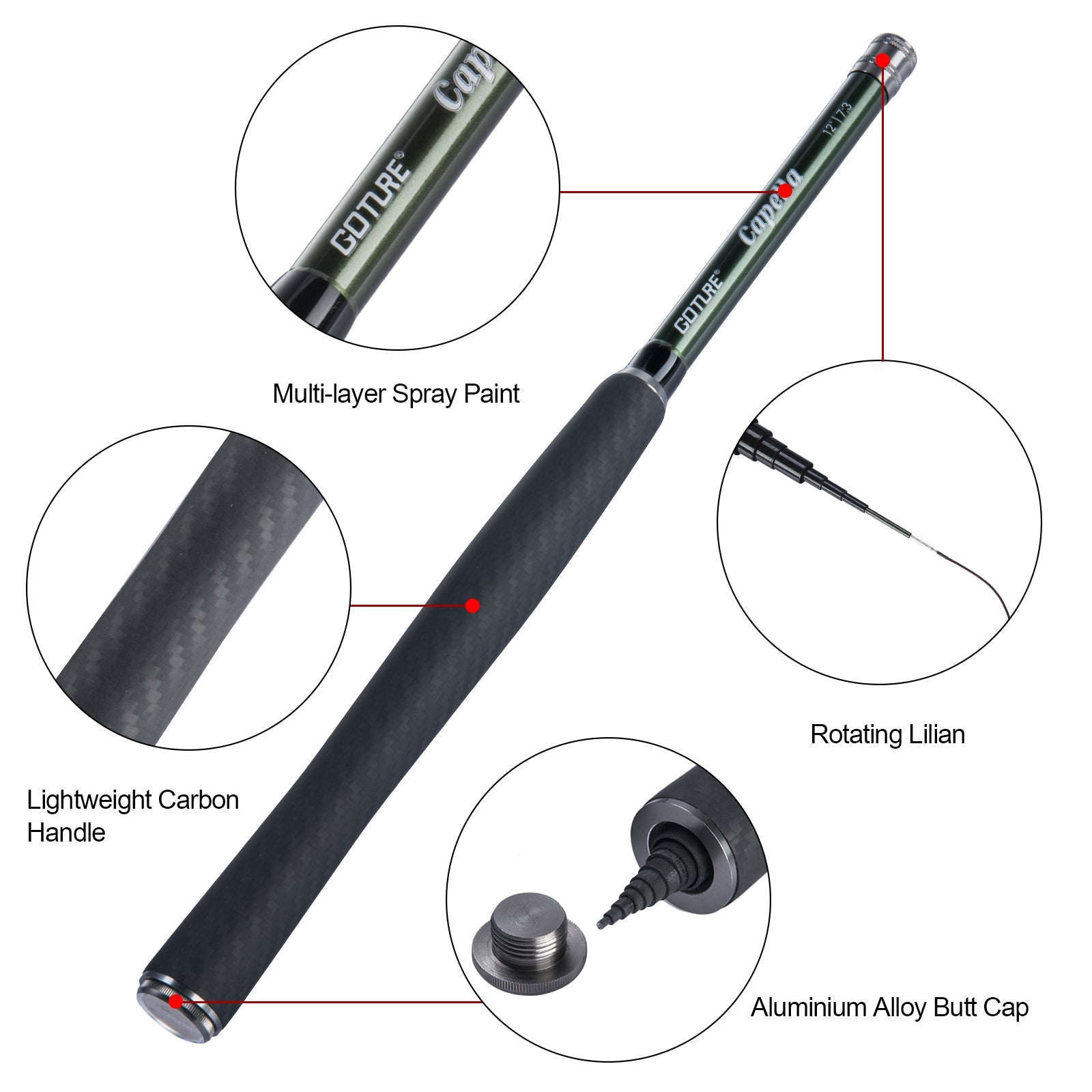 Goture Telescopic Fishing Rods Carbon Fiber Tenkara Rod Ultra Light Carp  Fishing Pole Spinning Rod 10FT 12FT 15FT 18FT 21FT 24FT + Top 3 Segments