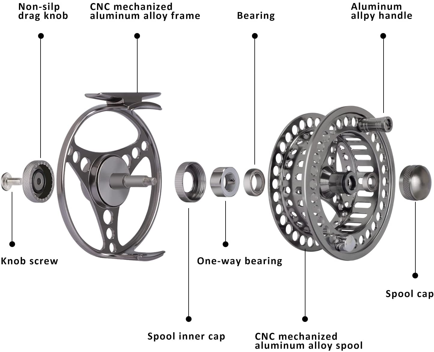 CNC-machined Aluminium Fly Fishing Reel, 1:1 Gear Ratio – GOTURE