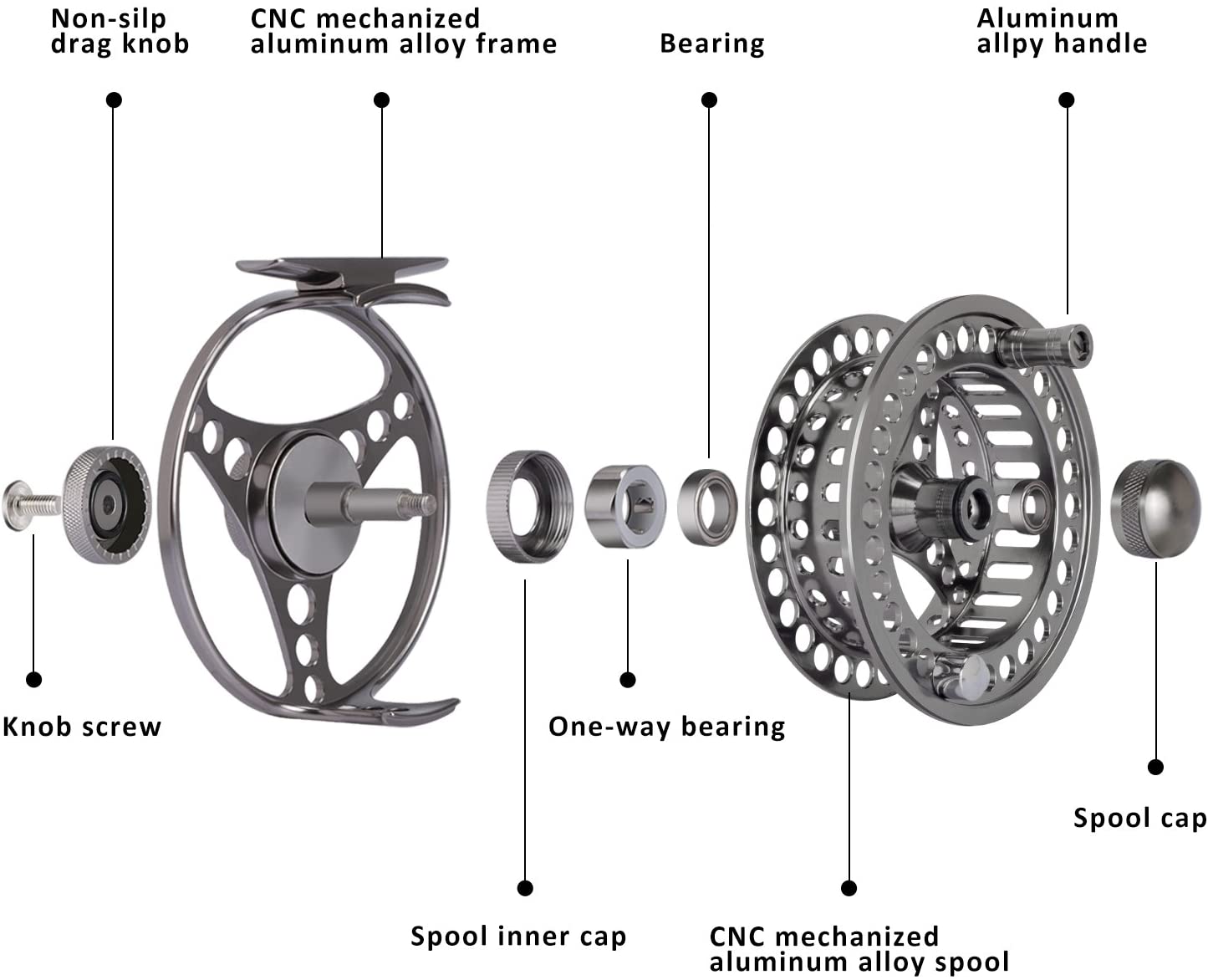 aluminum fly reels CNC-machined Aluminium Fly Fishing Reel, 1:1 Gear Ratio – GOTURE