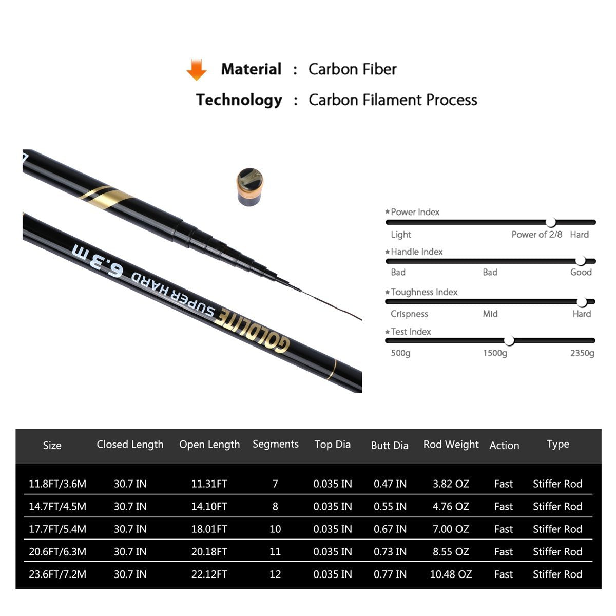 Goture Ultra Light Hand Pole Rod  Carbon Fiber Fishing Feeder Rod