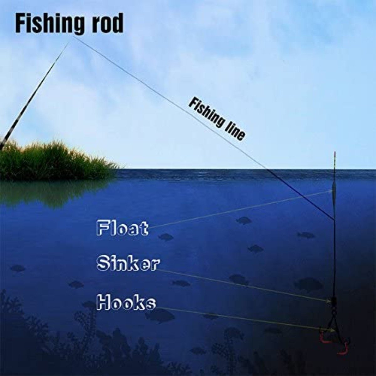 RED-FOX Stream Fishing Rod, Carbon Fiber, Telescopic - GOTURE