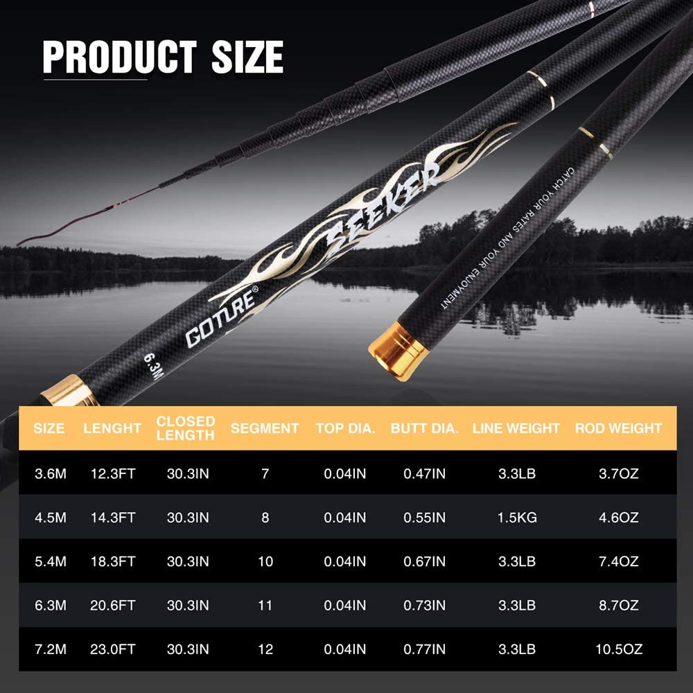 Goture Seeker Telescopic Fishing Pole – GOTURE Goture Seeker Telescopic Fishing Pole – GOTURE